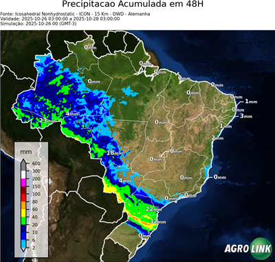 48 horas