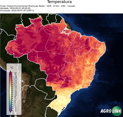 Agora