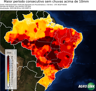 120 dias