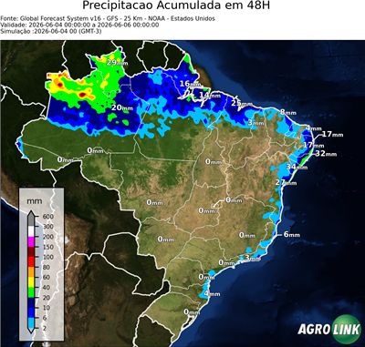 48 horas