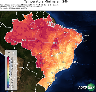 24 horas