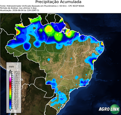 5 dias