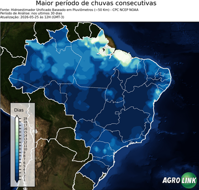 30 dias
