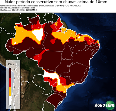 5 dias