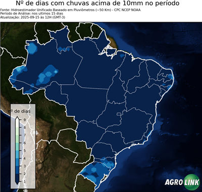 15 dias