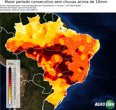 60 dias
