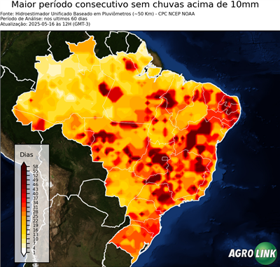 60 dias