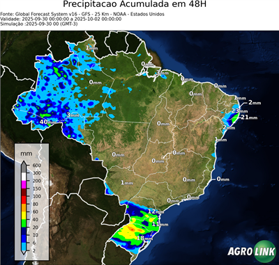 48 horas