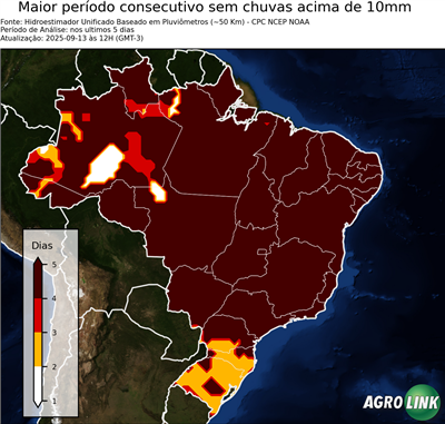 5 dias