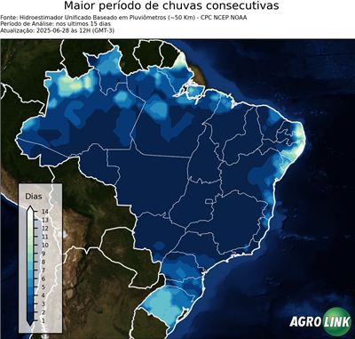 15 dias