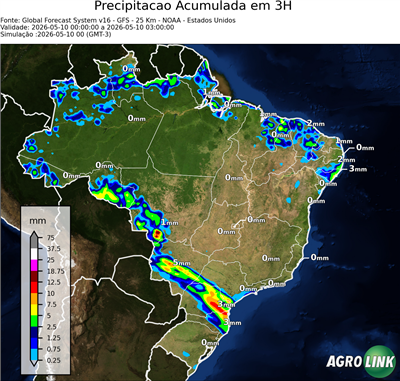3 horas