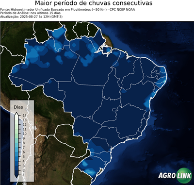 15 dias