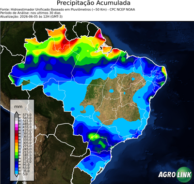 30 dias