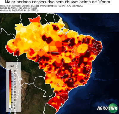 45 dias