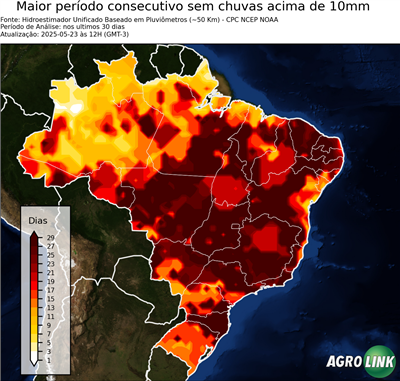 30 dias