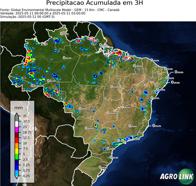 3 horas