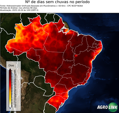 90 dias