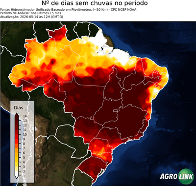 15 dias