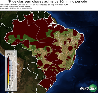 45 dias