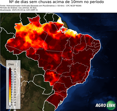30 dias
