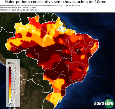 15 dias