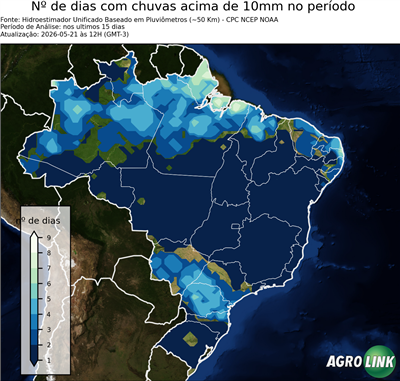 15 dias