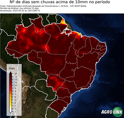 15 dias