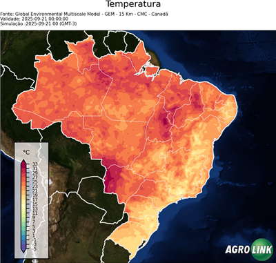 Agora