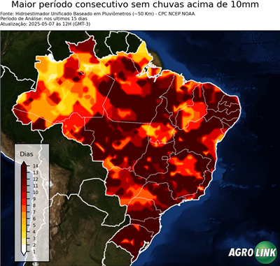 15 dias
