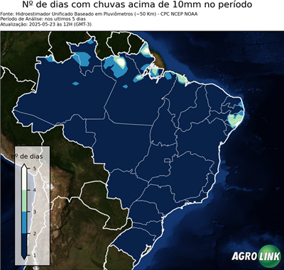 5 dias