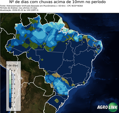 15 dias
