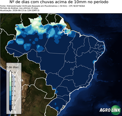 15 dias