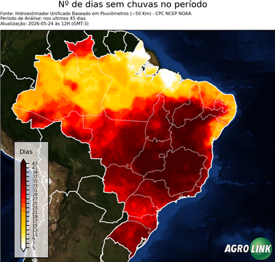 45 dias