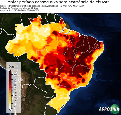 60 dias