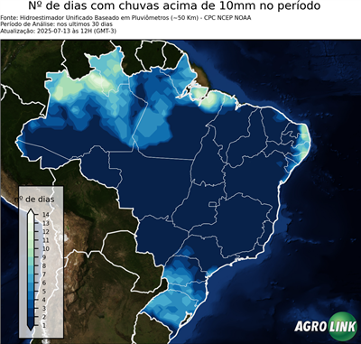 30 dias