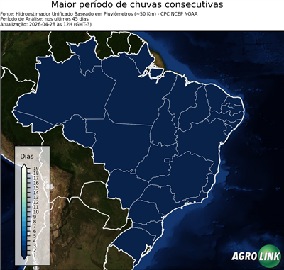 45 dias