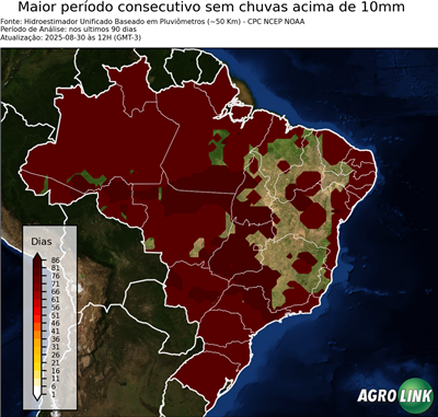 90 dias