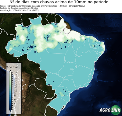 60 dias