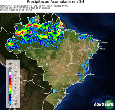 3 horas