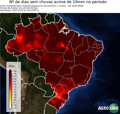 30 dias