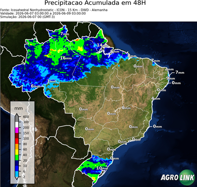 48 horas