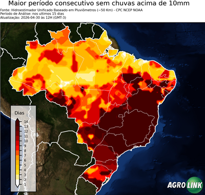 15 dias