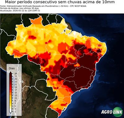 30 dias