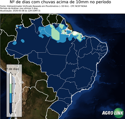 5 dias