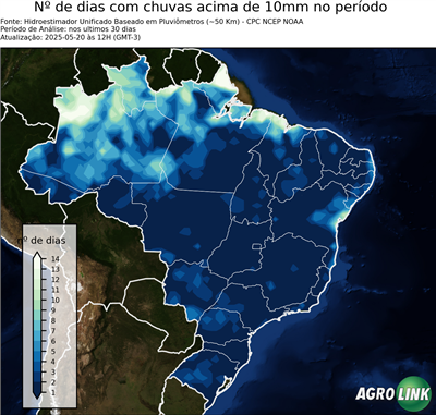 30 dias
