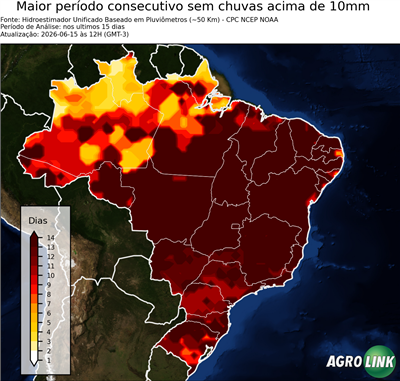 15 dias