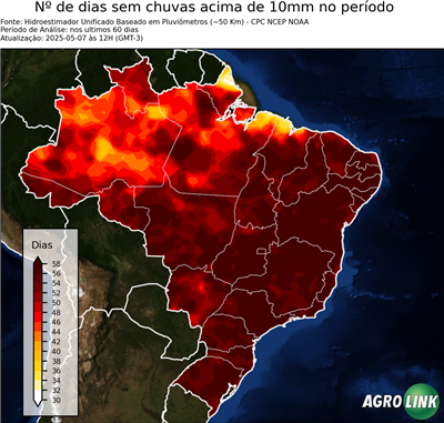 60 dias