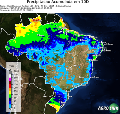 10 dias