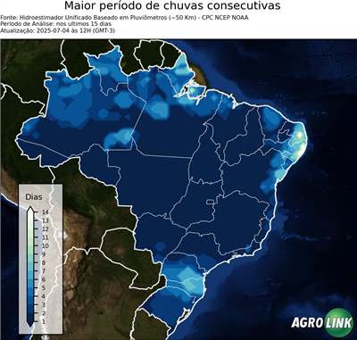 15 dias