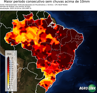 30 dias